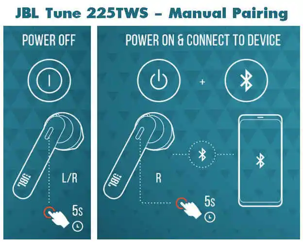 how-to-manually-connect-jbl-tune-225tws how-to-manually-connect-jbl-tune-225tws